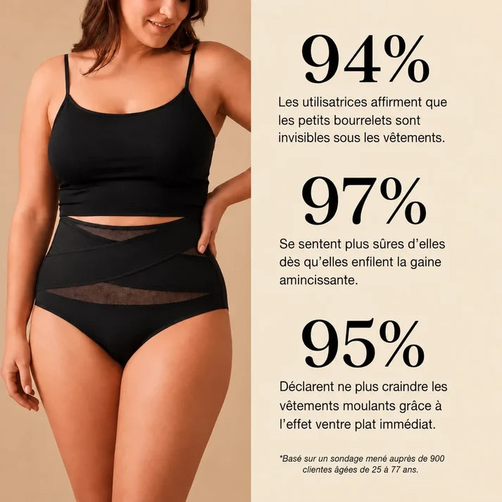 Culotte gainante Vireliya